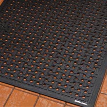 Preventing floor wear and tear with commercial mats
